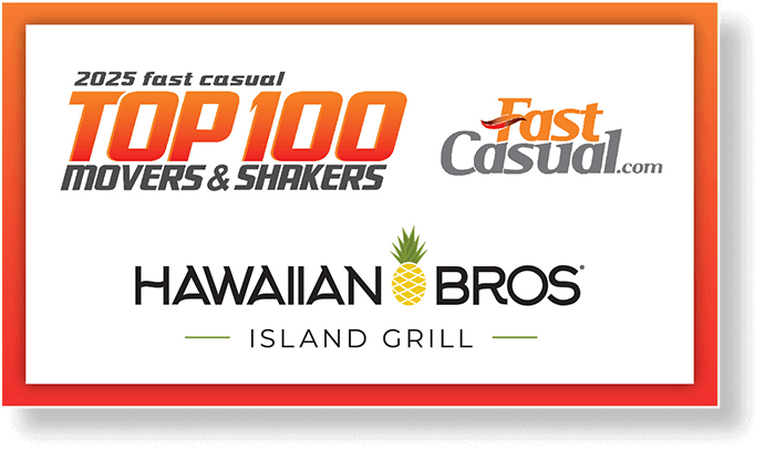 Top 100 Movers and Shakers